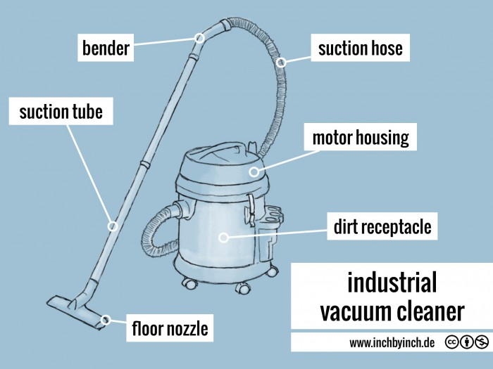 0079 vacuum cleaner INCH