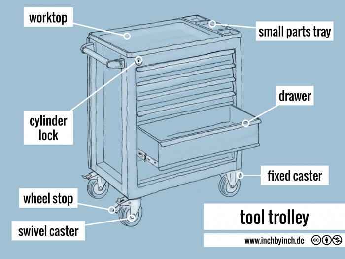 INCH Technical English pictorial tool trolley